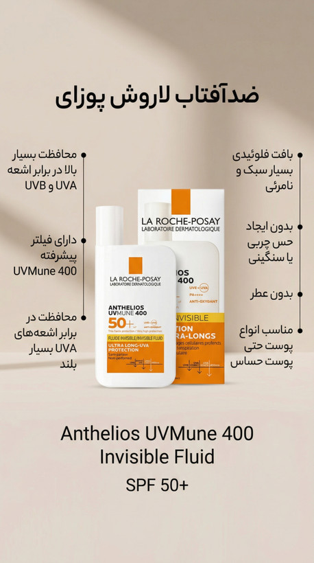 ضدآفتاب آنتلیوس یوویمون ۴۰۰ فلویید اینویزیبل لاروش پوزای SPF 50+