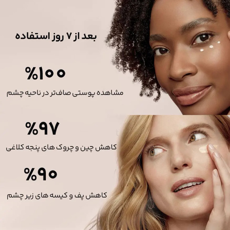 کرم دور چشم جوان کننده benefiance شیسیدو